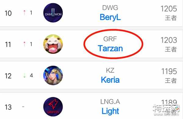 再通过热身 再通过热身