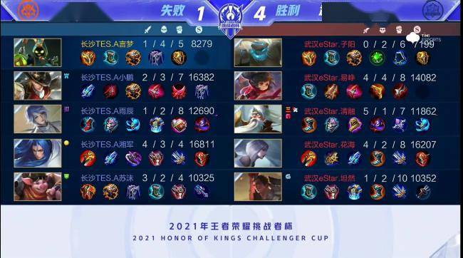 长尾效应 长尾效应